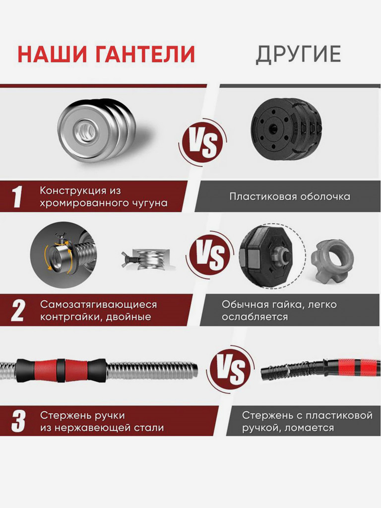 Гантели разборные FitnessLive набор в кейсе 30 кг хромированные