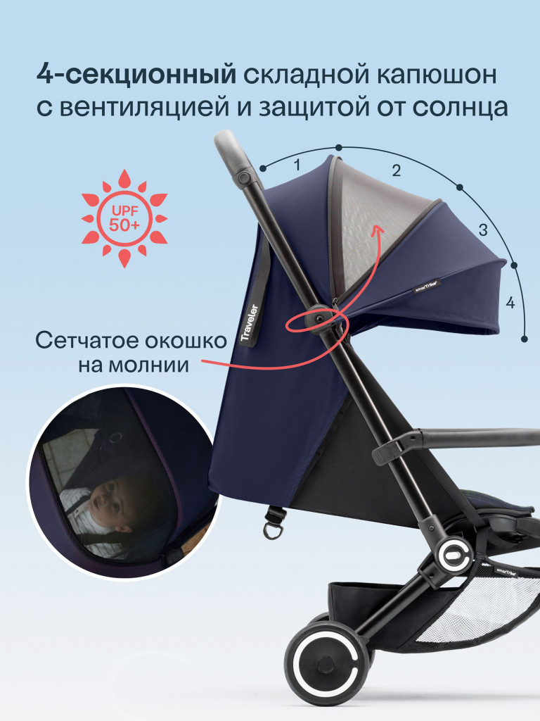 Велосипед детский трехколесный с ручкой SmarTrike Traveler Midnight Blue