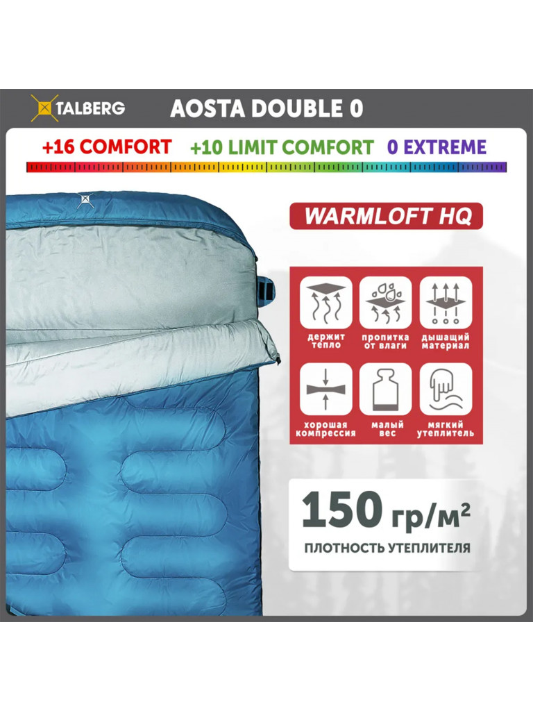 Двехместный спальный мешок AOSTA DOUBLE 0°C, голубой