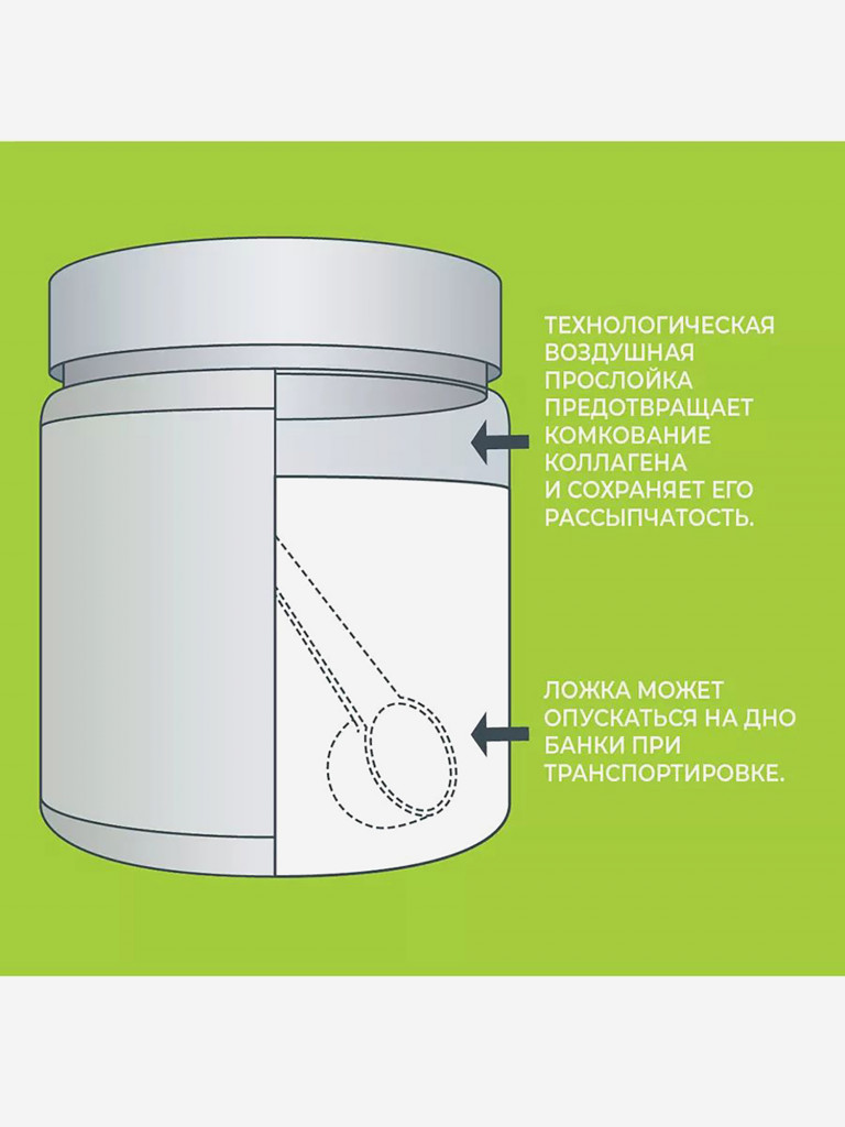 Коллаген порошок с хондроитином и глюкозамином и витамином С 1WIN вкус малина, 30 порций