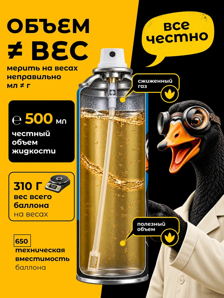 Универсальная водоотталкивающая пропитка 500 мл Dr.Gus PROTECTOR