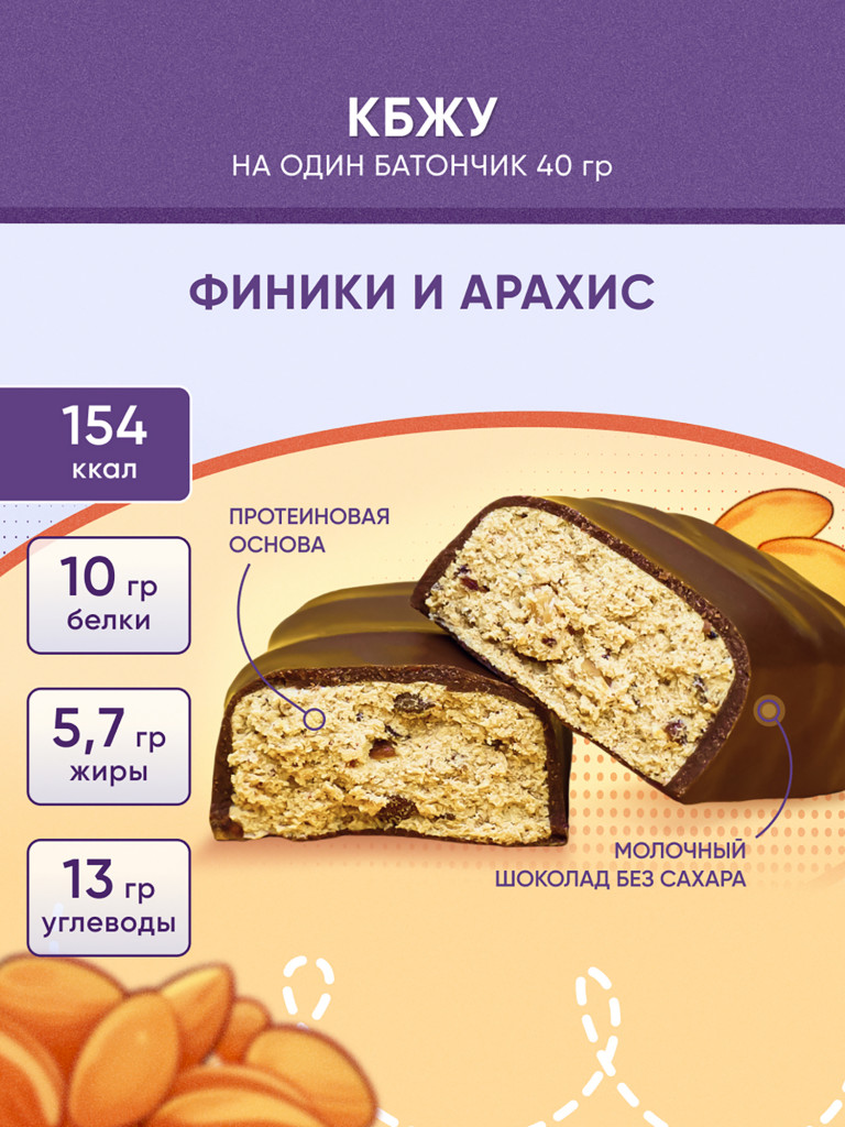 PROTEIN BAR Ассорти Протеиновые батончики 8 вкусов 40г (8 штук) 1*1  Вишневый брауни/малиновый чискейк/мята-шоколад/кокос/финики и  арахис/шоколад-банан/шоколадные чипсы цвет — купить за 792 руб., отзывы в  интернет-магазине Спортмастер