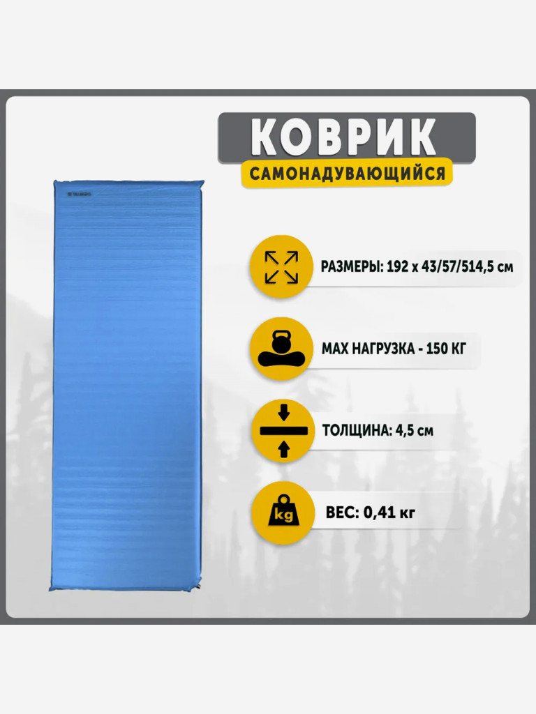 Коврик TALBERG CAMPING MAT, 198X70X5.0, синий, самонадувающиеся