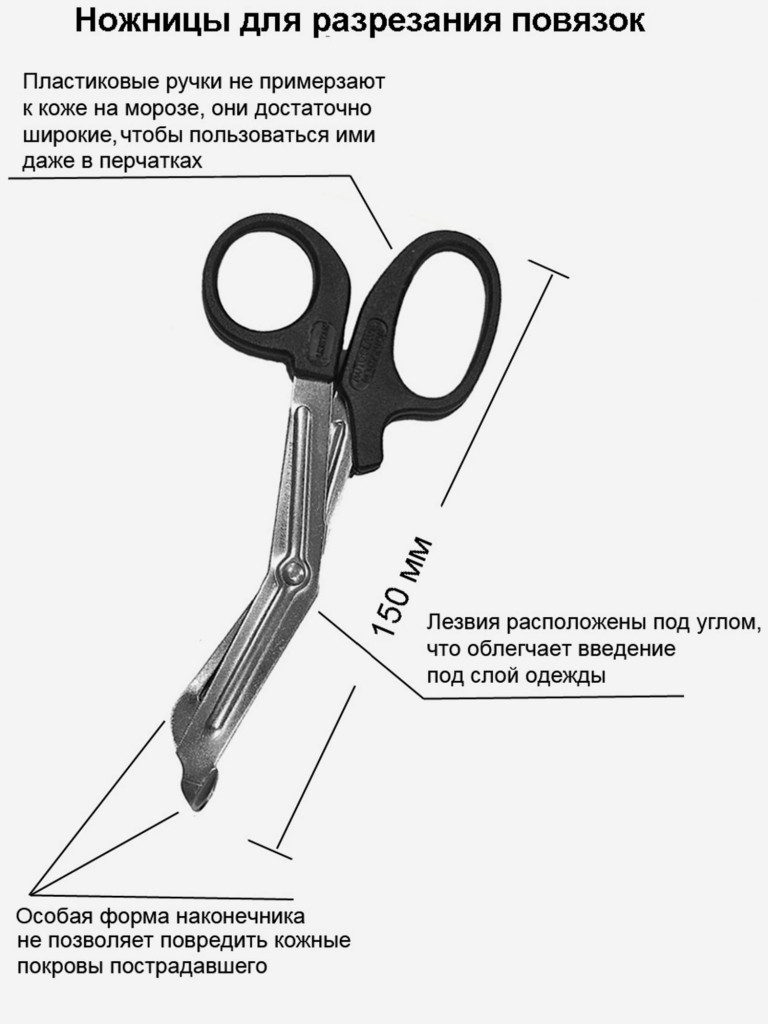 Аптечка (с наполнением) индивидуальная (футляр 2ПМ)