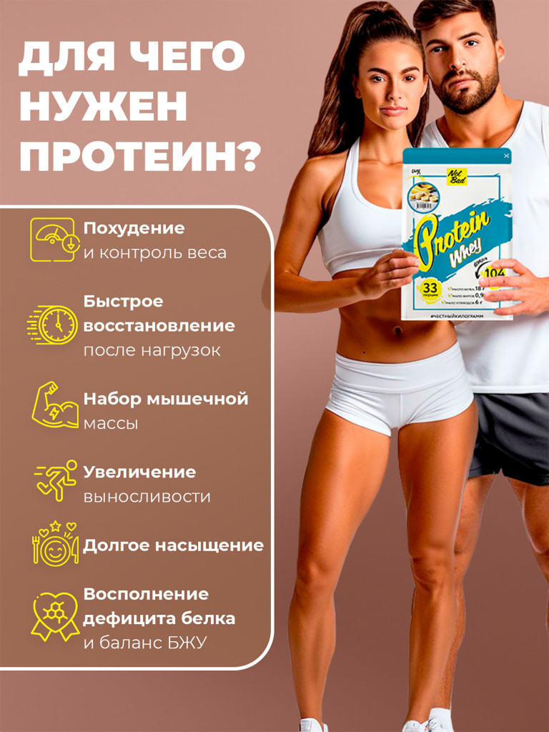 Протеин сывороточный, NotBad Whey Protein, 1000 г, Шоколад