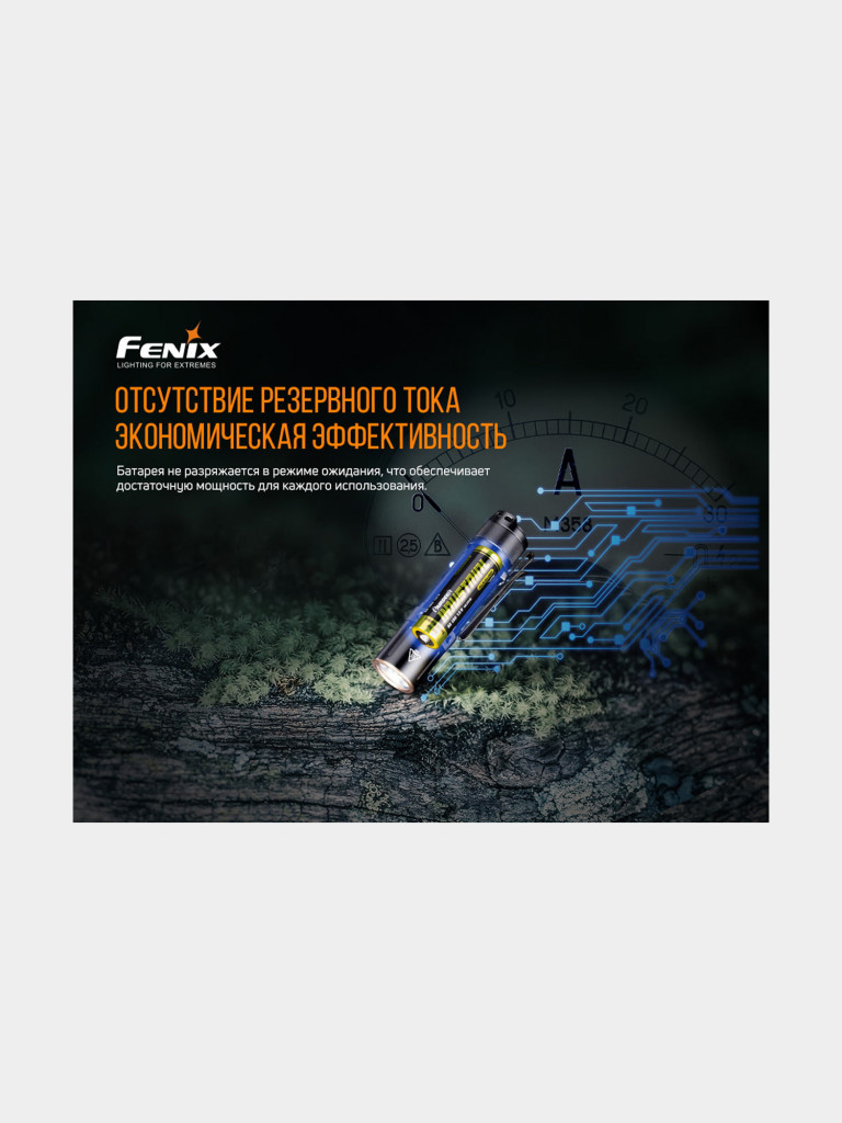 Фонарь Fenix E12V20 