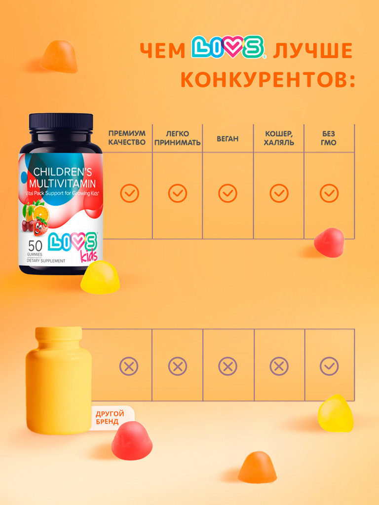 Мультивитаминный комплекс для детей LIVS, 50 шт.