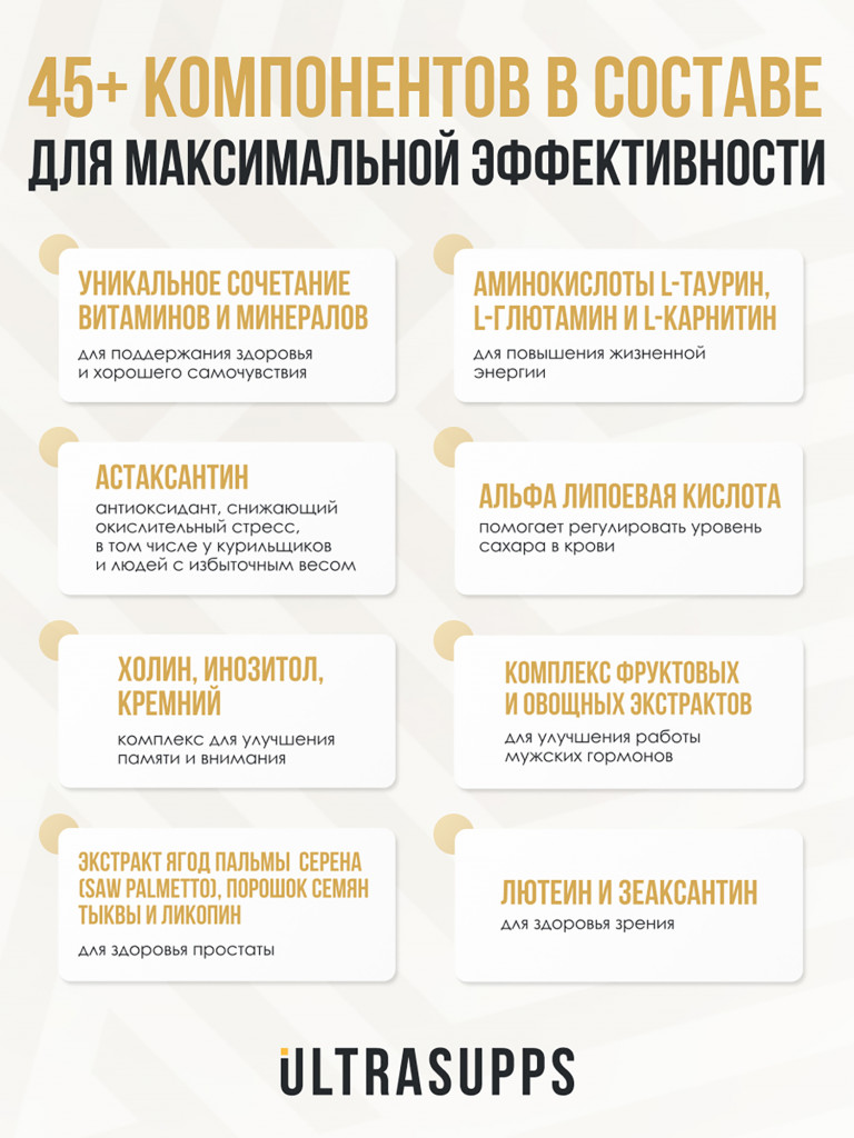 Комплекс витаминов UltraSupps, 180 капсул, для мужчин