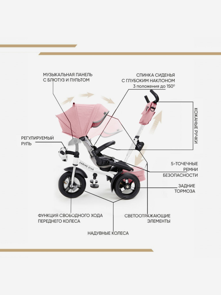 Велосипед Трехколесный F1