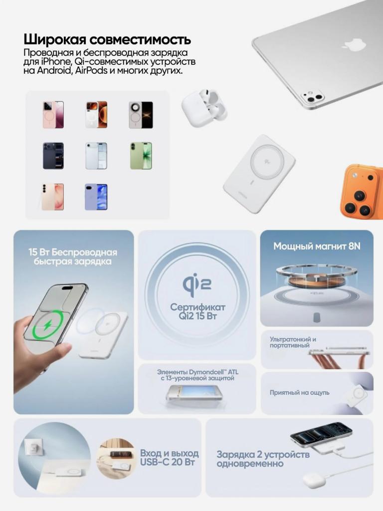 Внешний аккумулятор UGREEN PB580 (95931B) MagFlow Air Ultra-Slim 20W Magnetic 5000mAh Wireless Power Bank