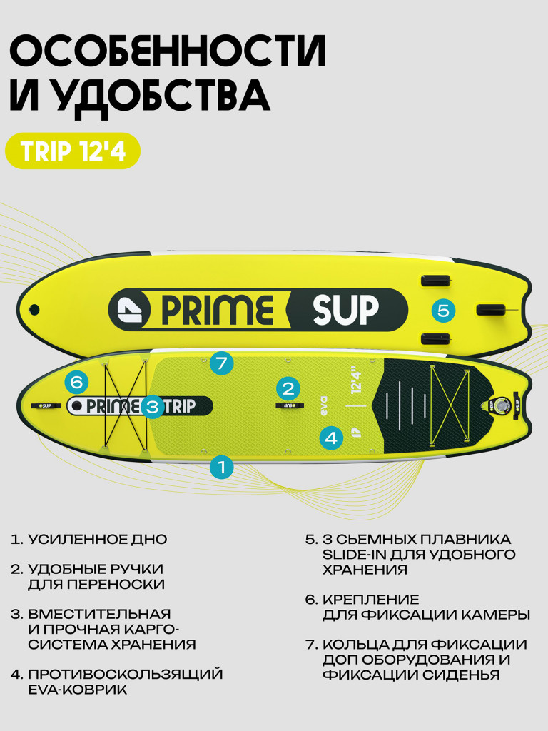 Сапборд PRIME - TRIP 12'4