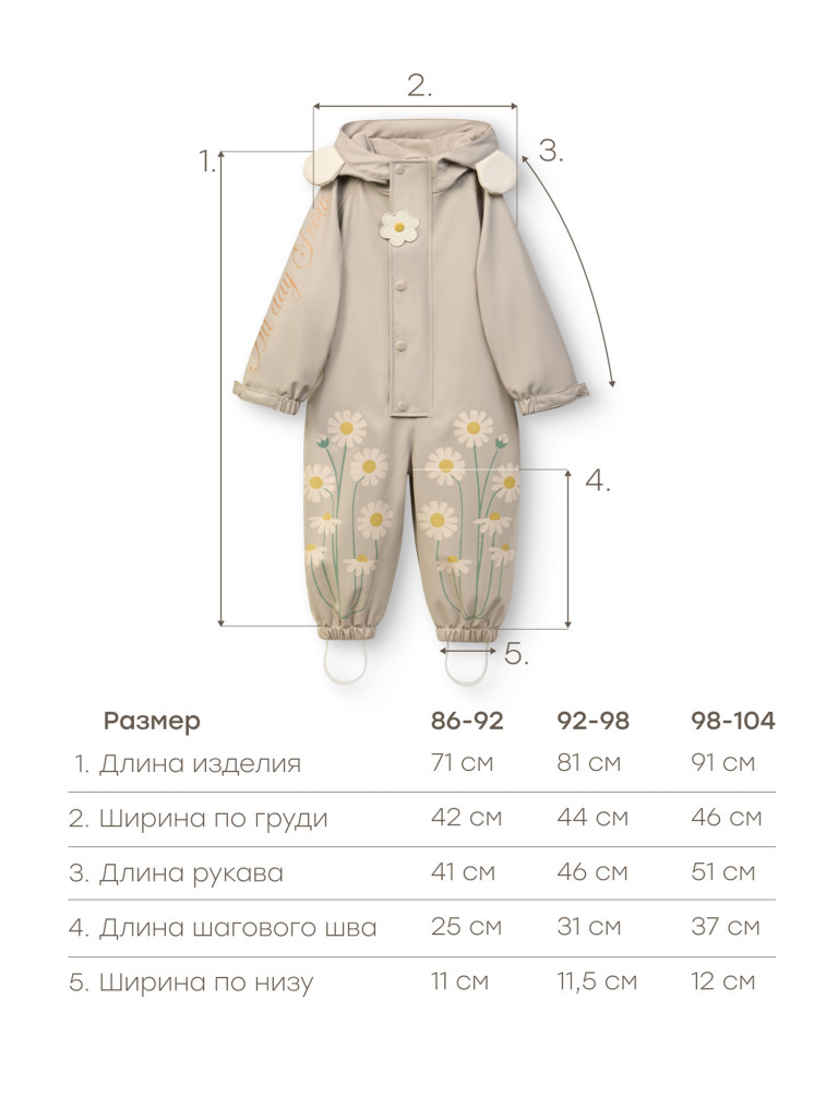 Непромокаемый комбинезон детский Happy Baby