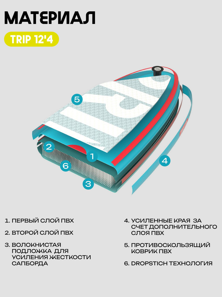 Сапборд PRIME - TRIP 12'4