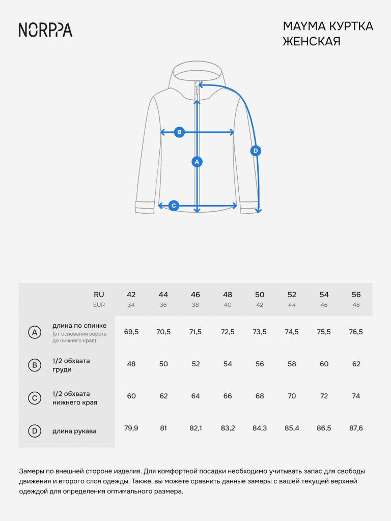 Куртка женская NORPPA Mayma