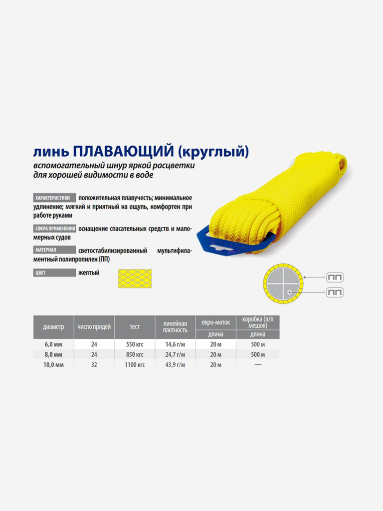 Катат, шнур для яхт (линь) Петроканат ПЛАВАЮЩИЙ круглый 10,0 мм, 1000 кг, 25 м, евромоток