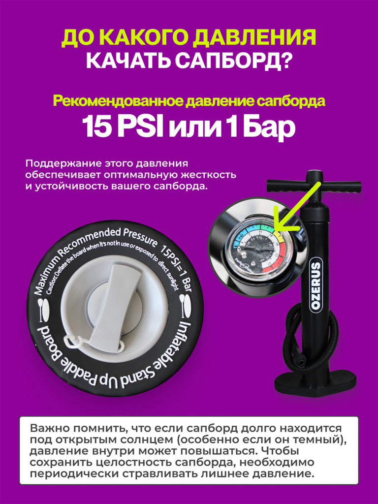 Сапборд надувной двухслойный OZERUS серия ONE 10.6