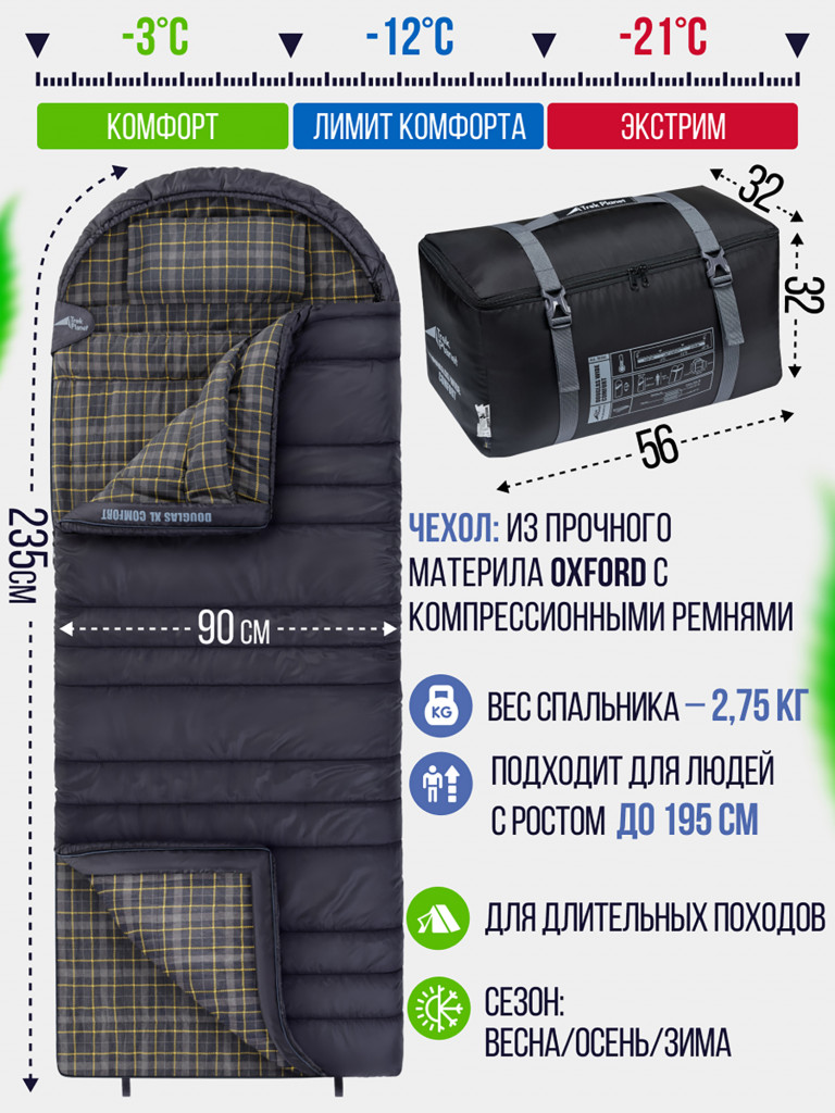 Теплый трехсезонный спальник Trek Planet Douglas XL Comfort
