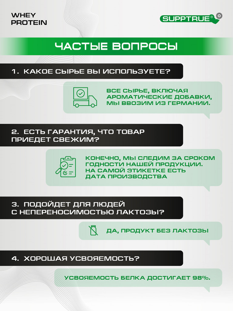 Протеин Supptrue 1 кг. изолят сывороточного белка без сахара со вкусом Пломбир