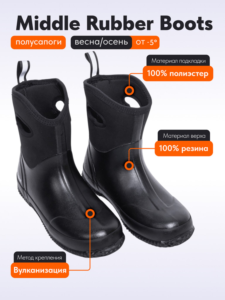 Полусапоги Remington Middle Rubber Boots