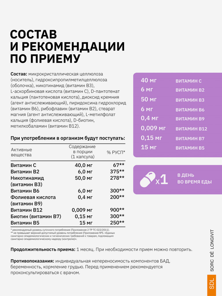 Витамины группы В SDL, 60 капсул