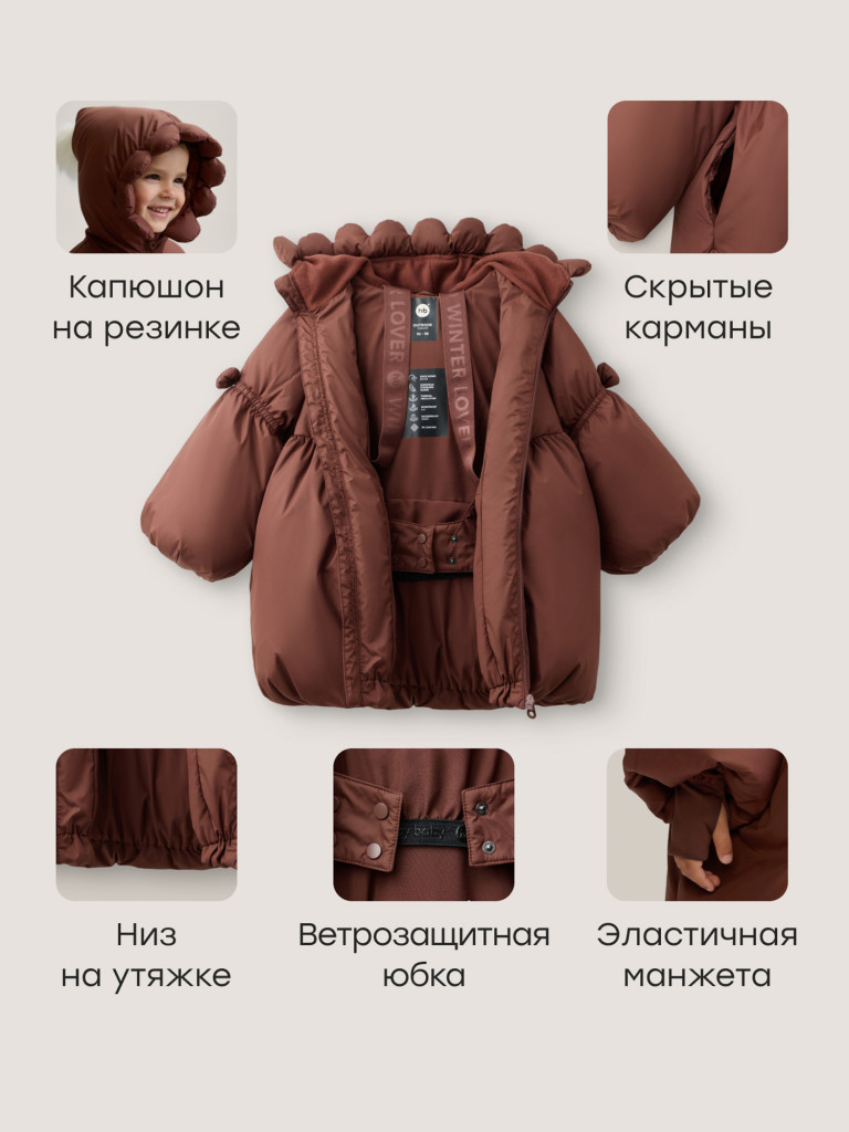 Куртка детская HAPPY BABY