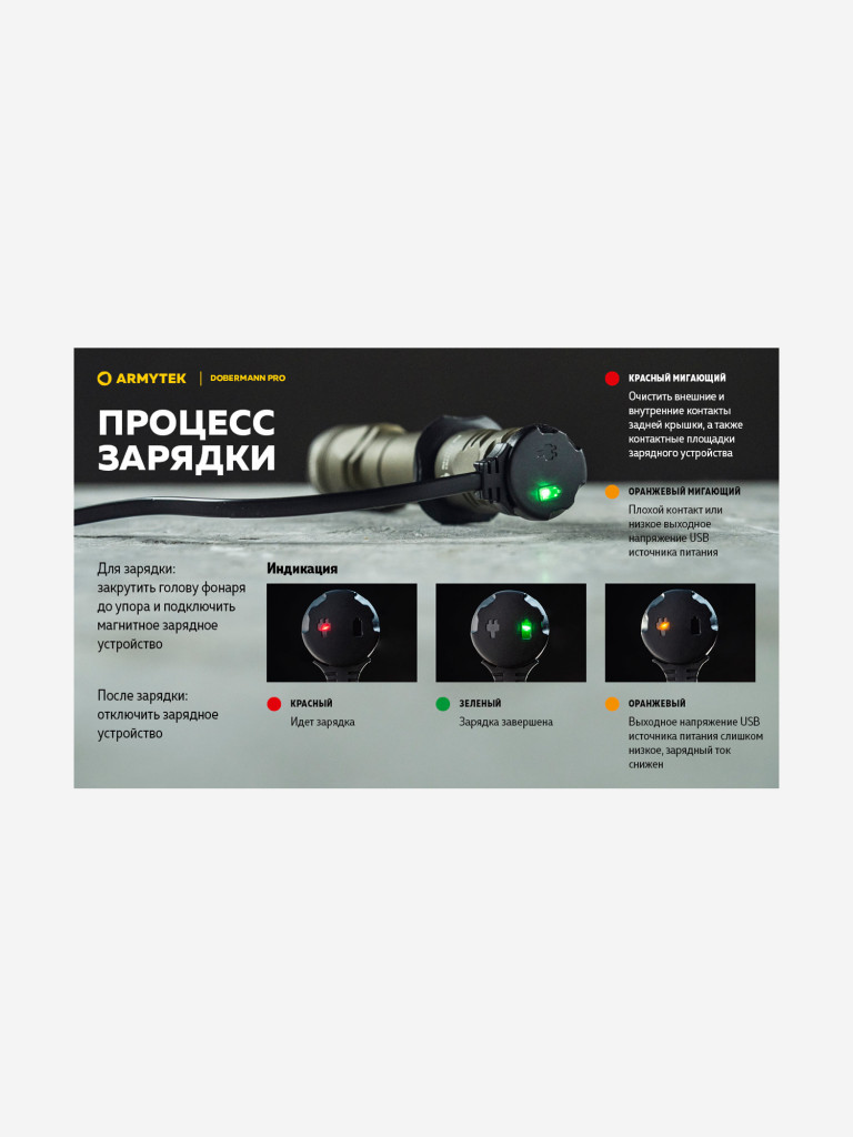 Фонарь ручной Armytek Dobermann Pro Magnet USB Olive, теплый свет