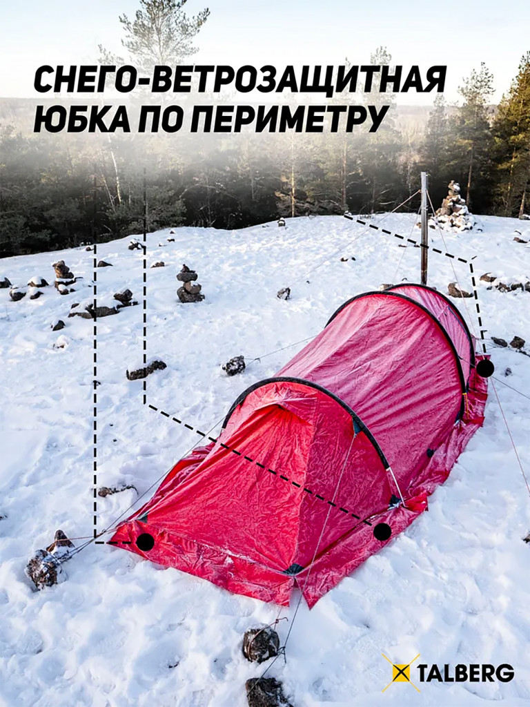 NORGA 2 RED палатка Talberg, красный