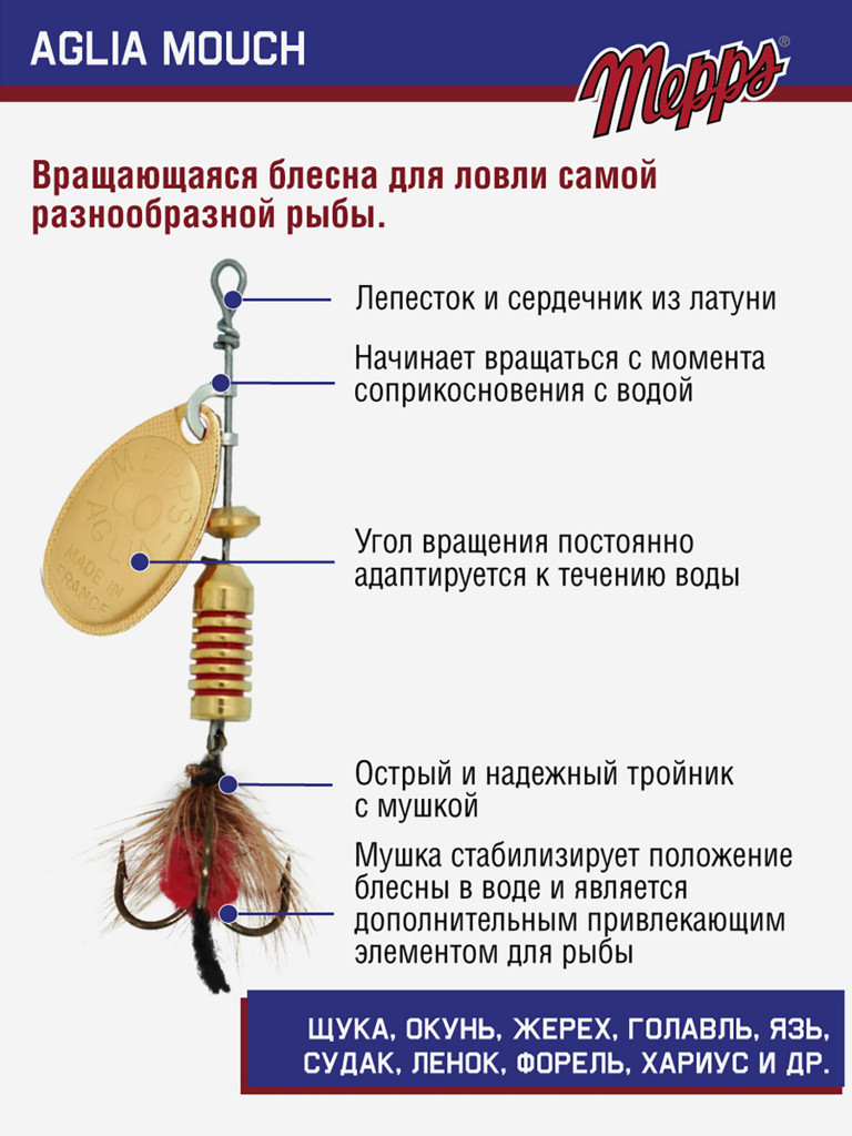 Блесна вращающаяся для рыбалки Mepps AGLIA MOUCH на щуку, окуня