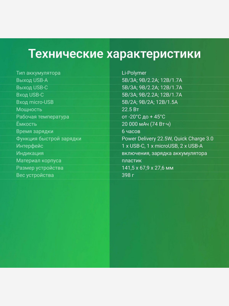 Мобильный аккумулятор DIGMA DGPF20A, черный, dgpf20a22pbk