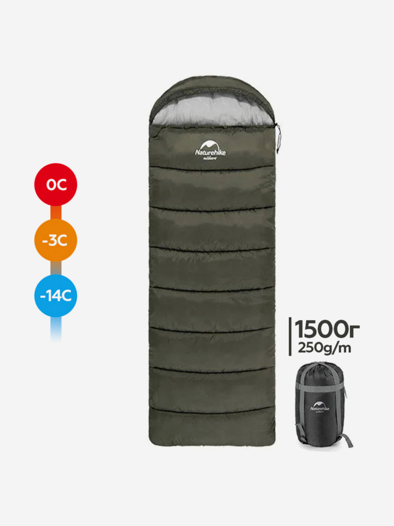 Спальный мешок Naturehike U250S, -3, зеленый
