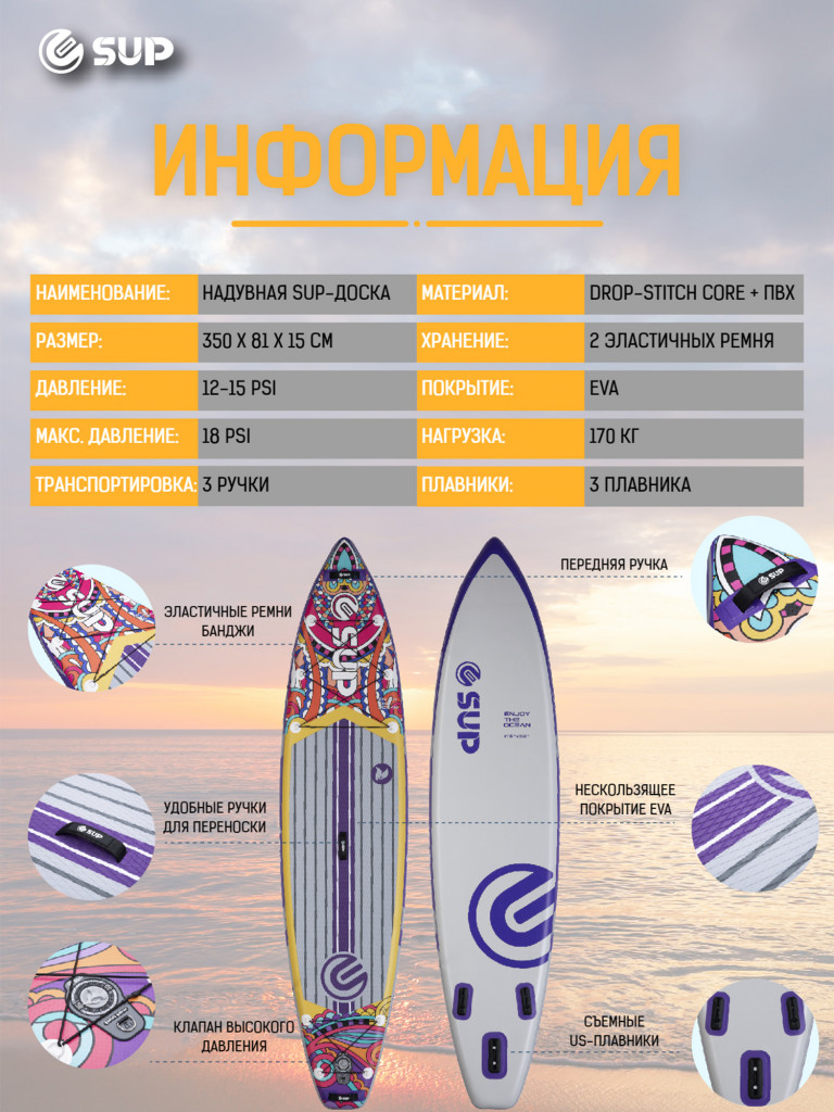 Надувная двухслойная SUP-доска E-SUP MOJITO 1, 11'6" 350*81*15 см, сапборд