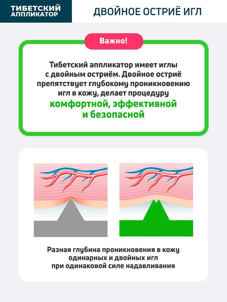 Аппликатор Кузнецова. Массажный коврик и универсальный валик (более острые иглы, магнитные вставки)