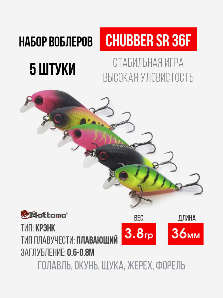 Набор воблеров для рыбалки Chubber 36F "5в1" крэнк плавающий