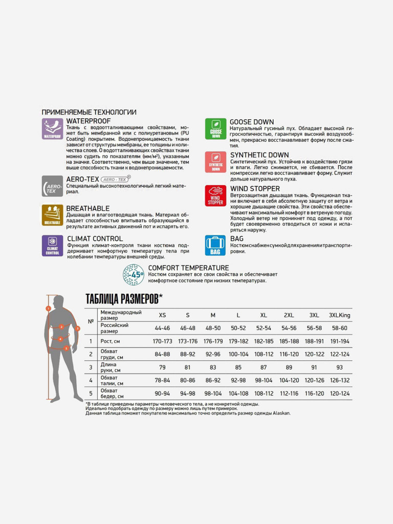 Костюм зимний Alaskan Russian Mission (куртка+полукомбинезон) для рыбалки и охоты