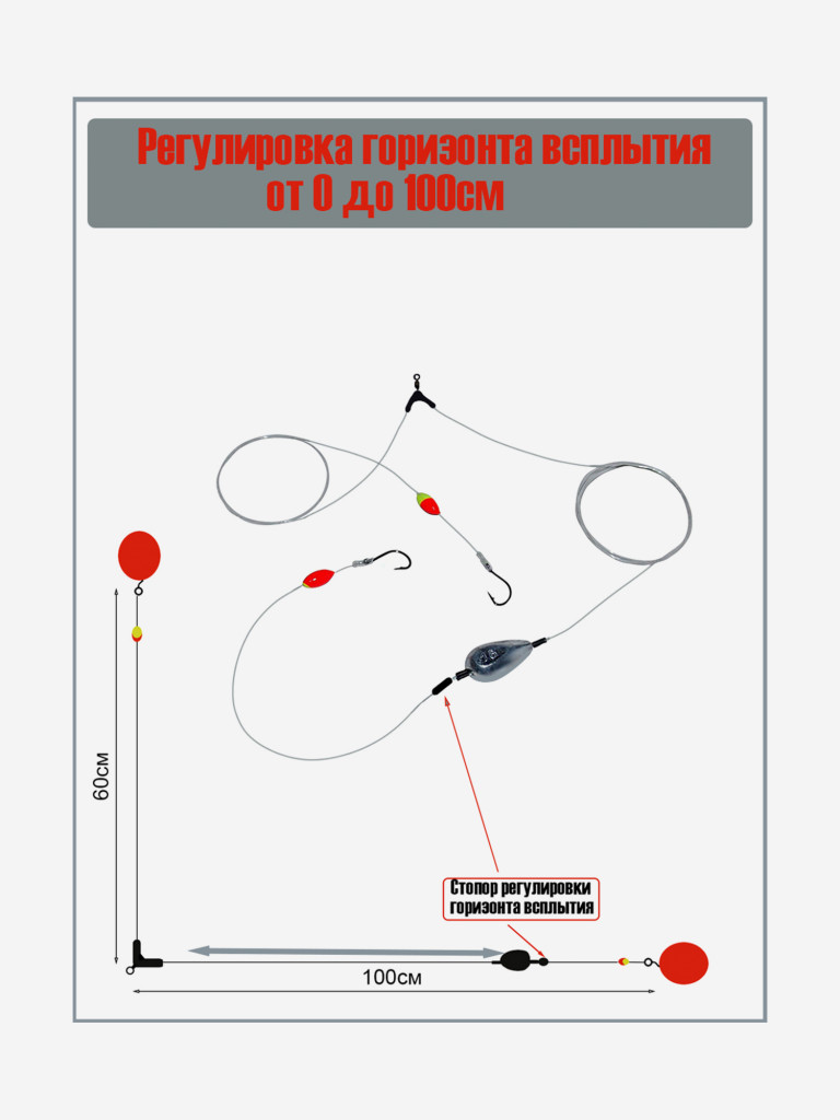 Фидерная оснастка Форелевая 1шт/уп 3уп Smart Baits Studio для ловли в двух горизонтах