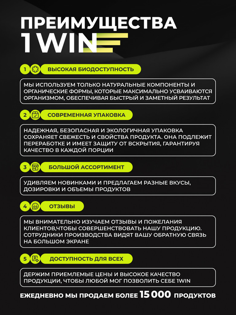 Мультивитамины для мужчин 1WIN 90 капсул