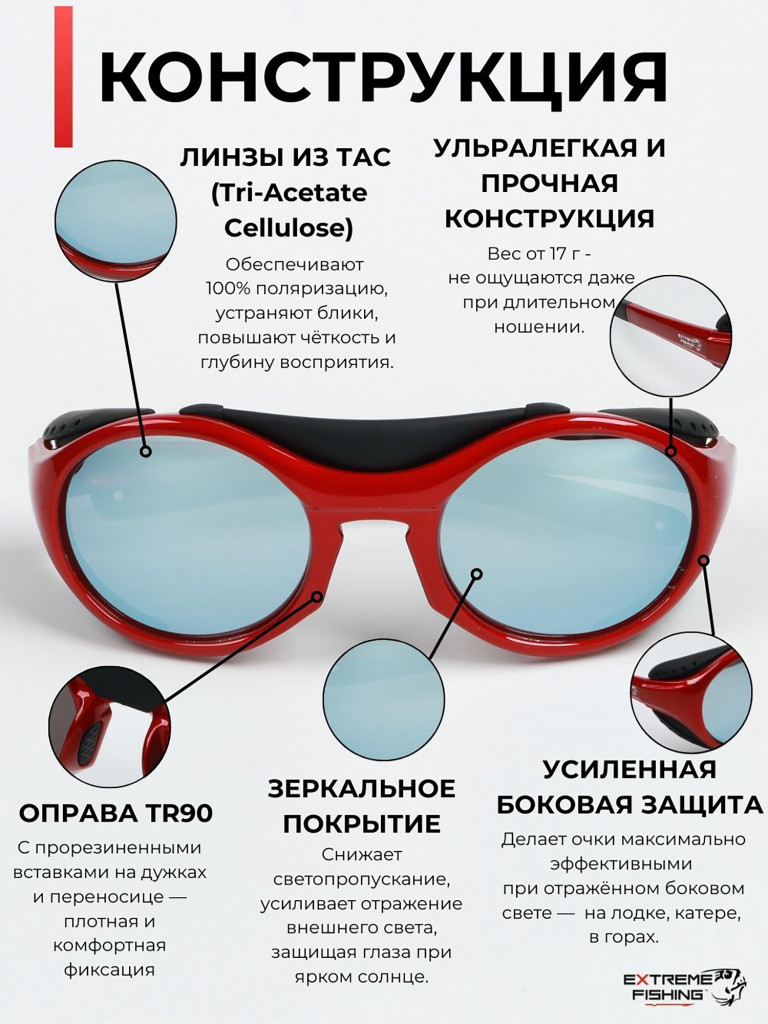 Очки поляризационные солнцезащитные Extreme Fishing Addiction ADD-505