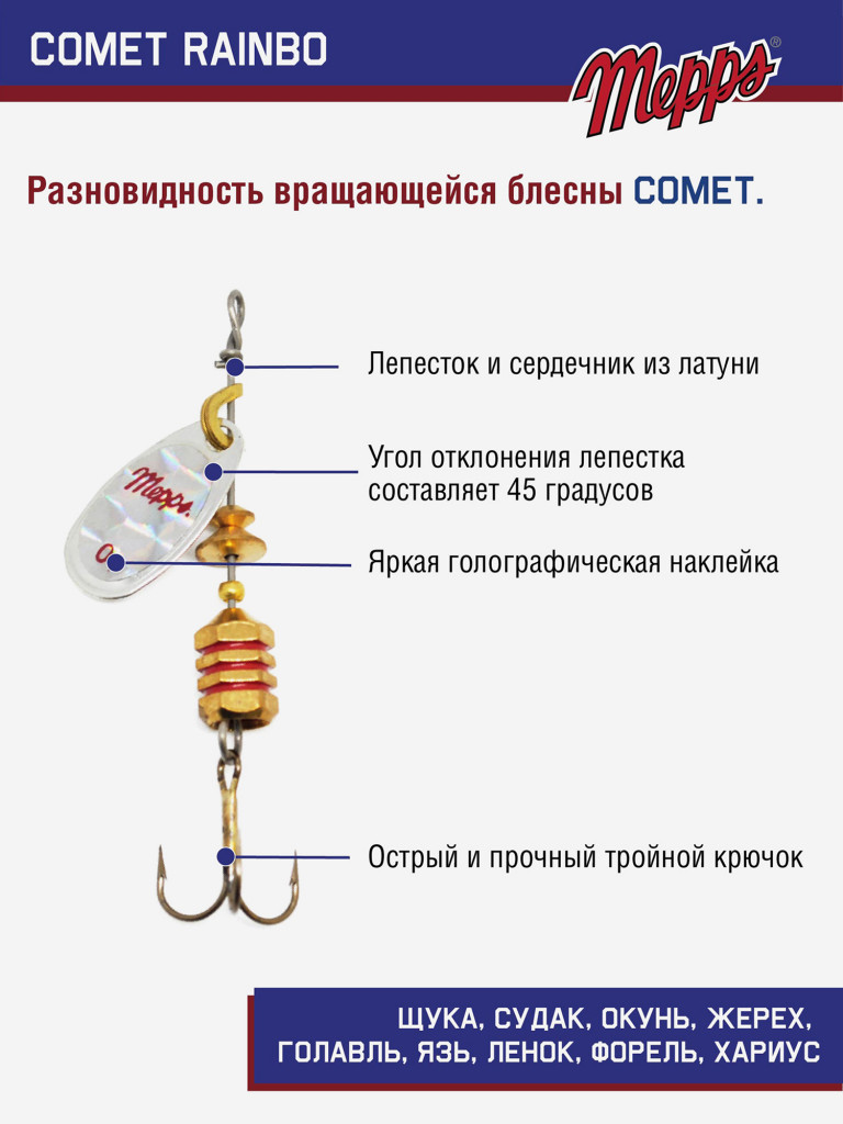 Блесна вращающаяся для рыбалки Mepps COMET RAINBO на щуку, окуня