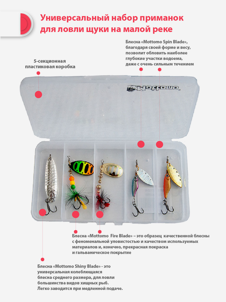 Набор блесен рыболовных для спиннинга Mottomo Pike Kit №3 (Small River) Щука/мал.река