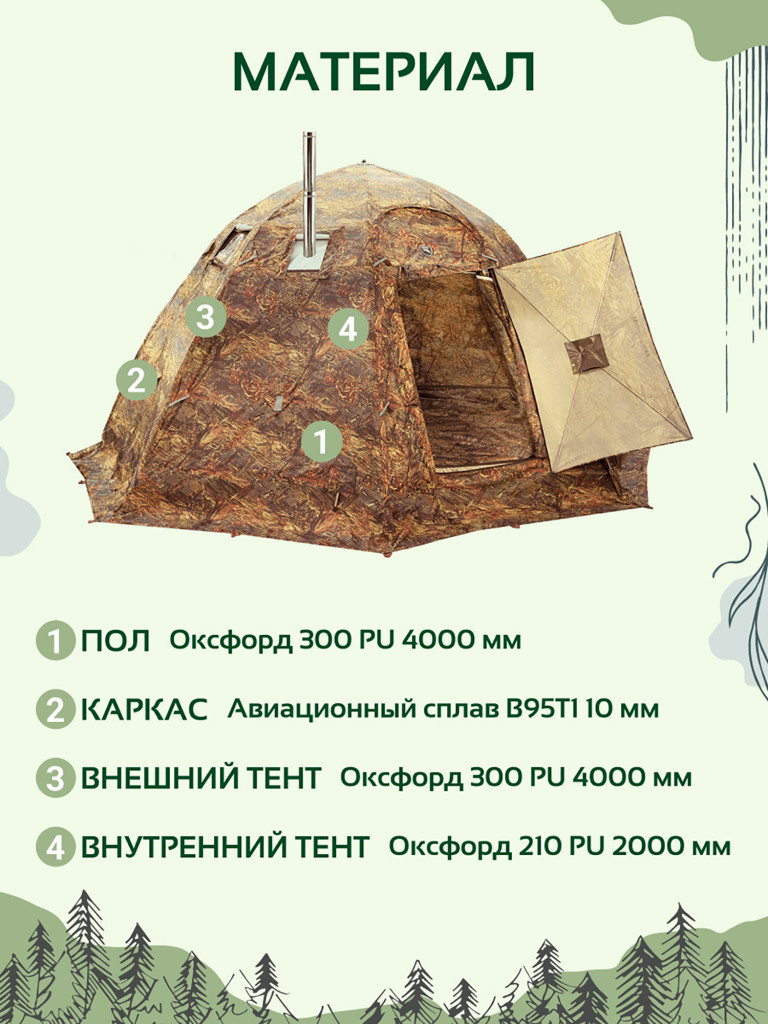 Универсальная палатка УП-5 Берег