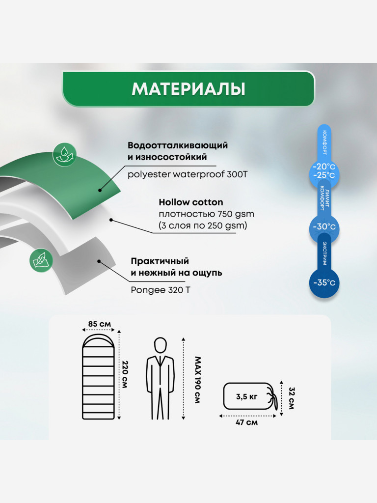 Спальный мешок зимний -20, Blau Fish, левый