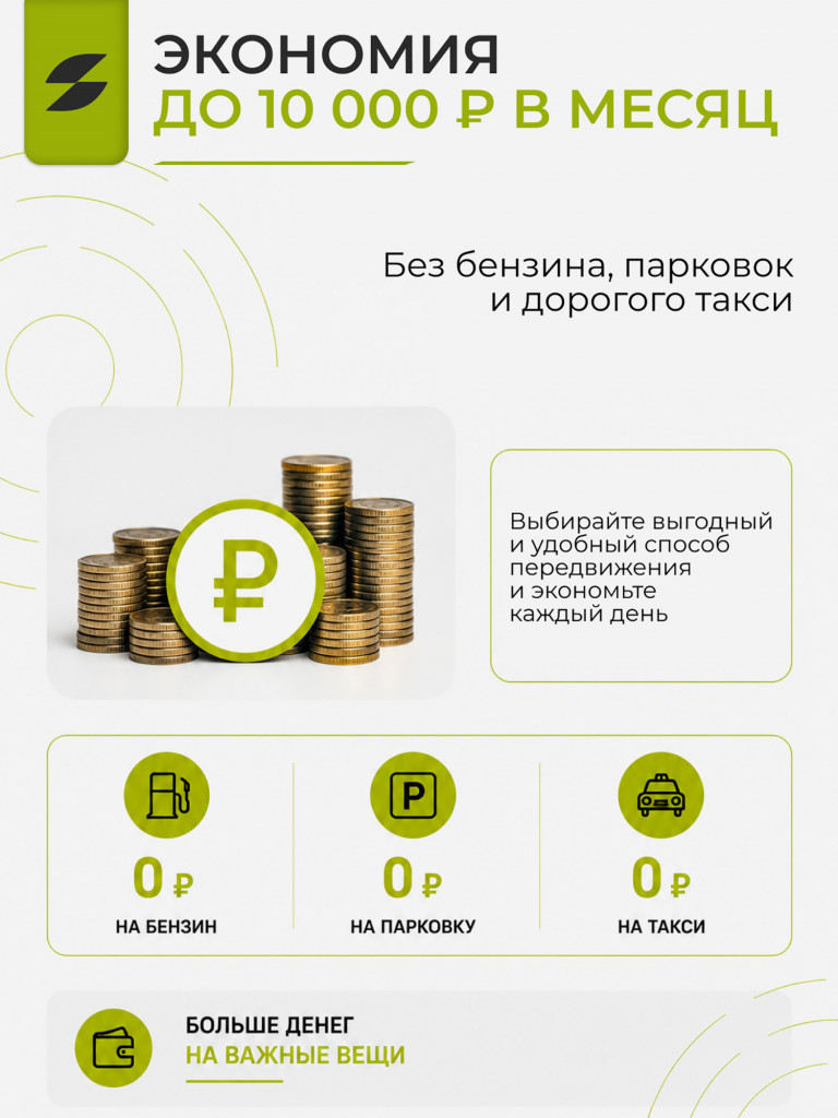 Электросамокат SAMIK M365 SMART