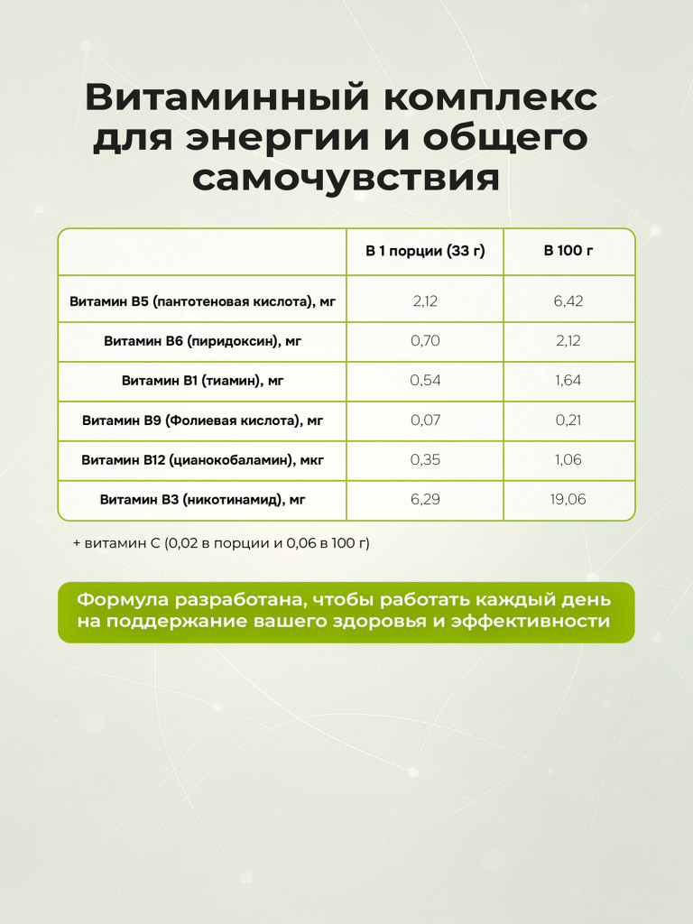 Протеин сывороточный без сахара TobePRO Whey Protein с ВСАА Фисташковое мороженое, 900 г/30 порций
