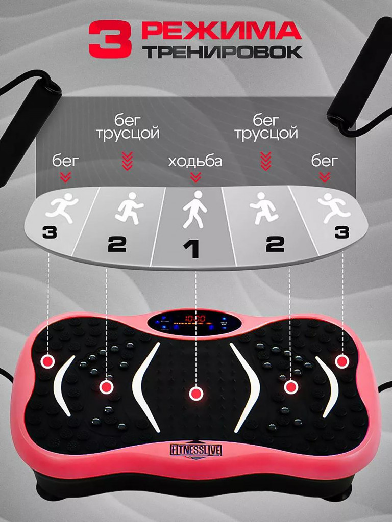 Виброплатформа Fitnesslive для похудения с эспандерами и Bluetooth модель 101 цвет розовый