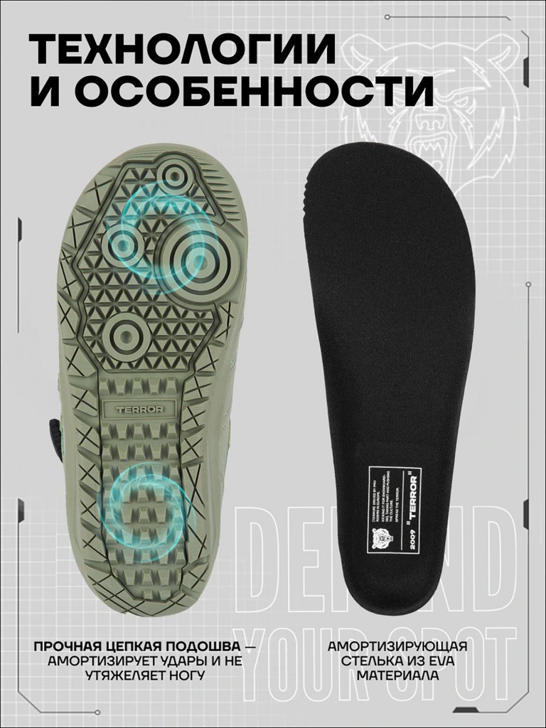 Ботинки сноубордические TERRO - FAM