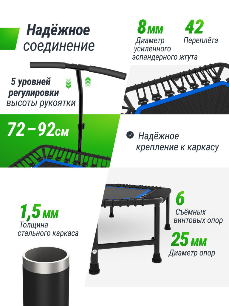 Батут спортивный для фитнеса и джампинга UNIX Line Fitness 125 см, синий