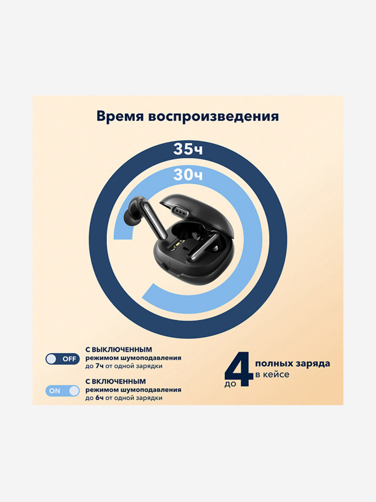 Наушники беспроводные SOUNDCORE Life Note 3 A3933 черный