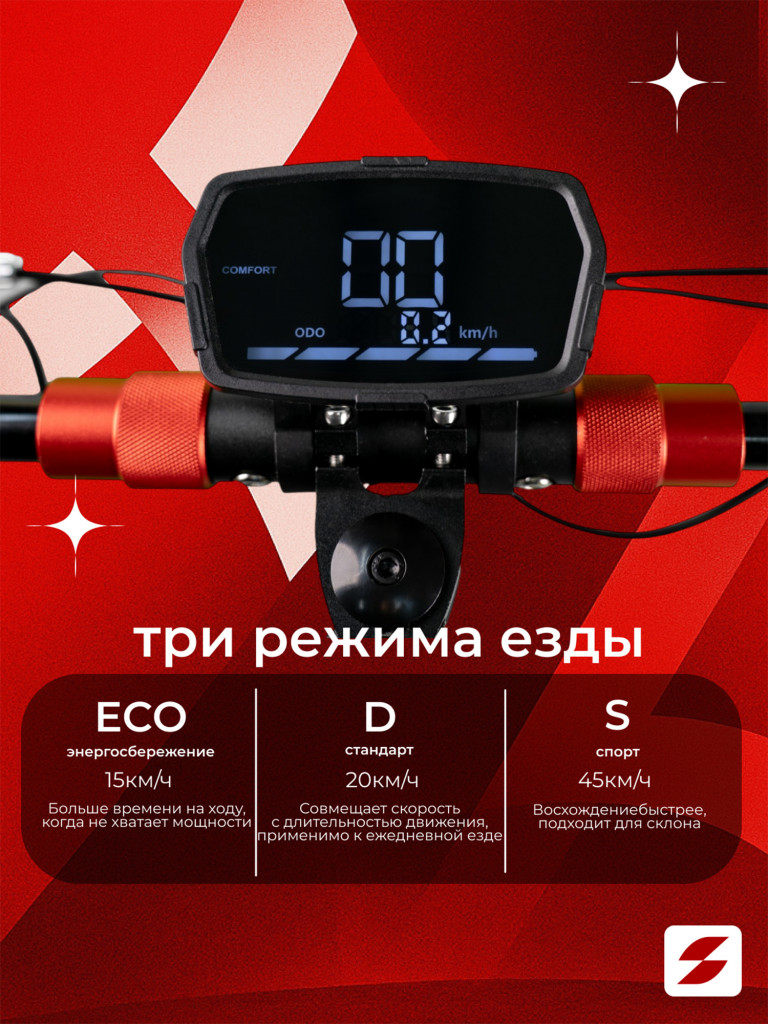 Электросамокат SAMIK M4 PRO PLUS