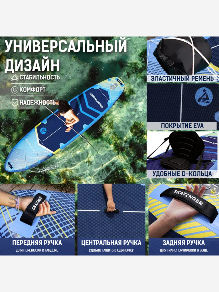 Надувная двухслойная SUP-доска SKATINGER SEARIDER, 11'6" 350*89*15 см сапборд