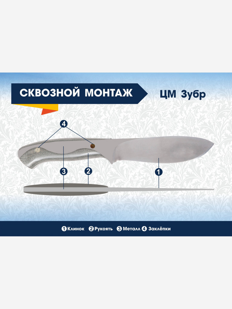 Нож ЦМ Златоустовский оружейный завод Зубр (нержавеющая дамасская сталь, микарта зелёно - жёлтая) нож для охоты, разделочный нож
